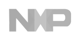 nxp